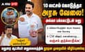அரசு வேலை மோசடி: அல்வாவுடன் வந்து விழிப்புணர்வு ஏற்படுத்திய சமூக ஆர்வலர்!