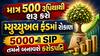 માત્ર 500 રૂપિયાથી શરૂ કરો મ્યુચ્યુઅલ ફંડમાં રોકાણ, 5000ની SIP તમને બનાવશે કરોડપતિ
