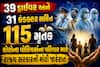 39 ડ્રાઈવર અને 31 કંડક્ટર સહિત 115 મૃતક કોરોના વોરિયર્સના પરિવાર માટે રાજ્ય સરકારની મોટી જાહેરાત