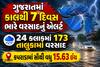 ગુજરાતમાં કાલથી 7 દિવસ ભારે વરસાદનું એલર્ટ: 24 કલાકમાં 173 તાલુકામાં વરસાદ, કપરાડામાં સૌથી વધુ 15.63 ઈંચ