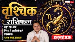 खर्चों पर रखें नियंत्रण, व्यापार में लाभ के साथ निवेश में बरतें सावधानी