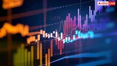 Share Market Crash : भारतीय शेअर बाजारात सलग तिसऱ्या दिवशी घसरण, सेन्सेक्स 800 अंकांनी कोसळला, गुंतवणूकदारांचे 4 लाख कोटी बुडाले