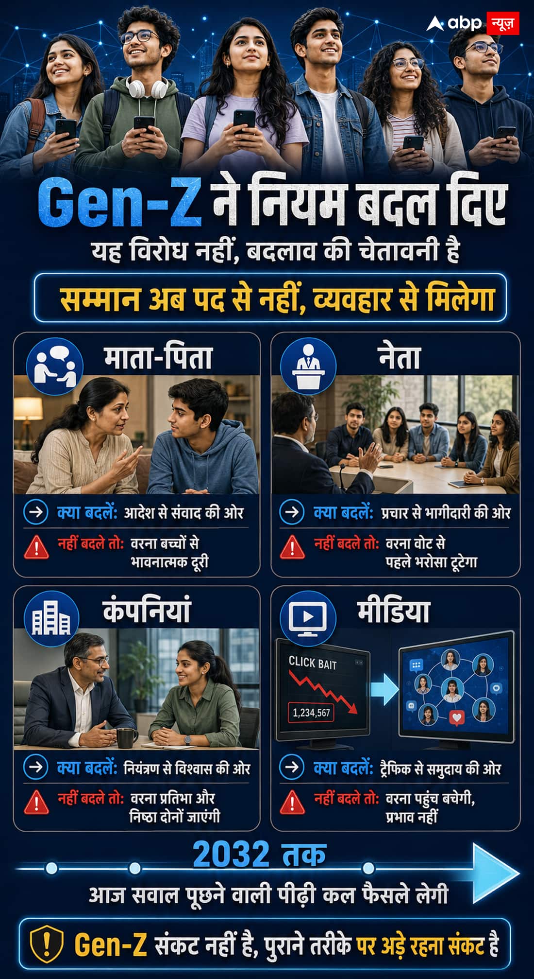 Gen-Z आंदोलन: यह युवाओं का गुस्सा नहीं, हमारे 'सिस्टम' की परीक्षा है!