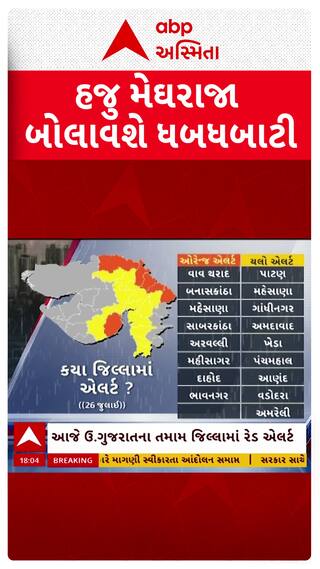 Gujarat Rain Forecast: હજુ મેઘરાજા બોલાવશે ધબધબાટી: હવામાન વિભાગની આગાહી