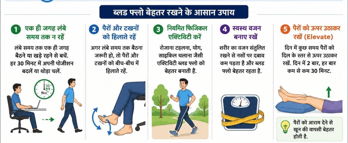 Spider Veins: Spider-like webs are visible in your father's legs, how serious is this problem?