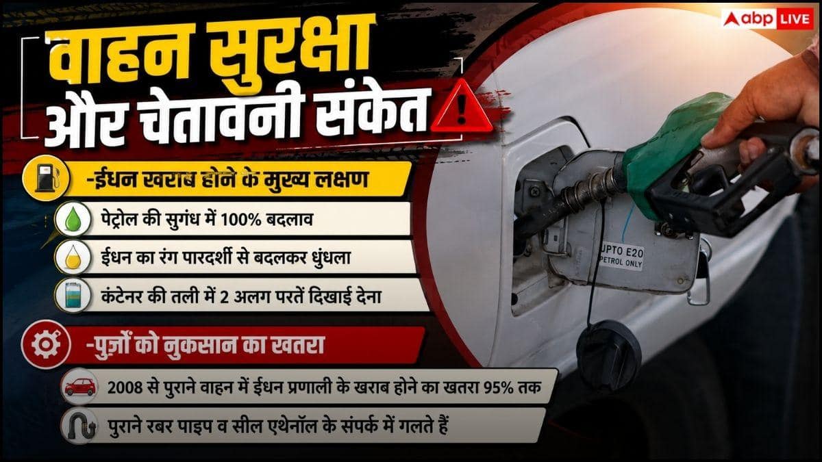 क्या आम पेट्रोल की तरह E20 भी नहीं कर सकते स्टोर, जानें शेल्फ लाइफ?