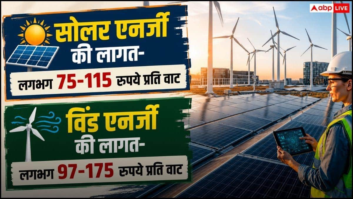 Wind या Solar, कौन-सा एनर्जी सोर्स है ज्यादा एफिशिएंट? यहां जानें