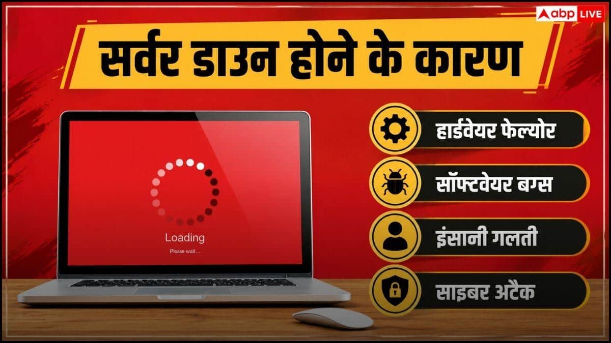 ChatGPT Down, बार-बार काम करना बंद क्यों कर देती हैं ऑनलाइन सर्विसेस?