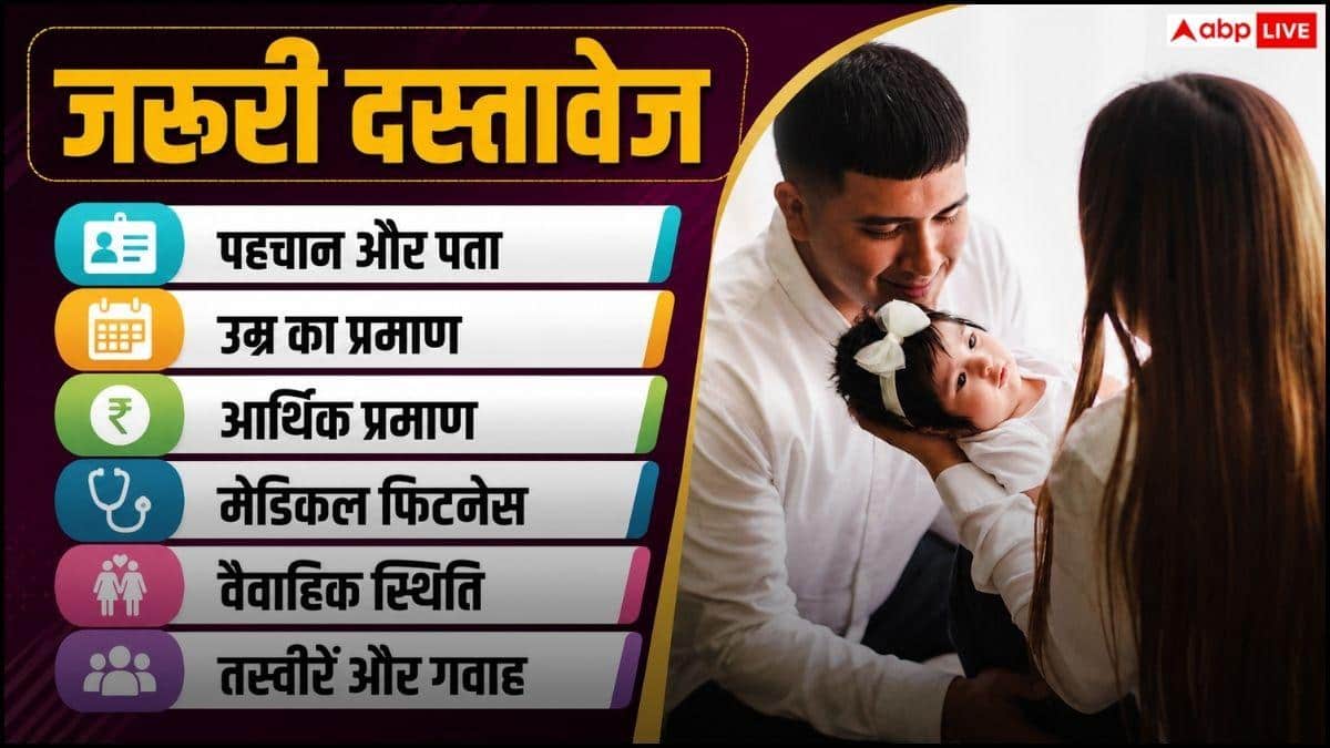 पिछले साल देश भर में इतने बच्चे किए गए अडॉप्ट, जानें आंकड़े
