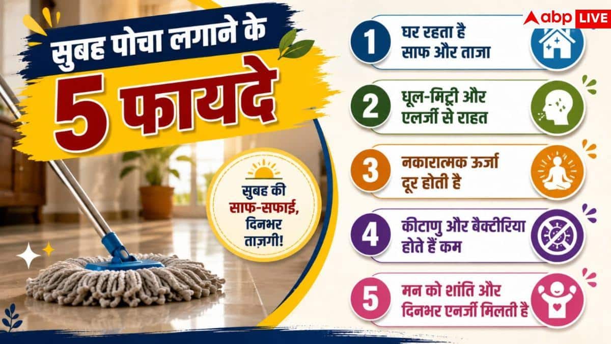 Best Time To Mop: पोछा लगाने का सही समय सुबह या शाम? जानें फर्श चमकाने का सही तरीका