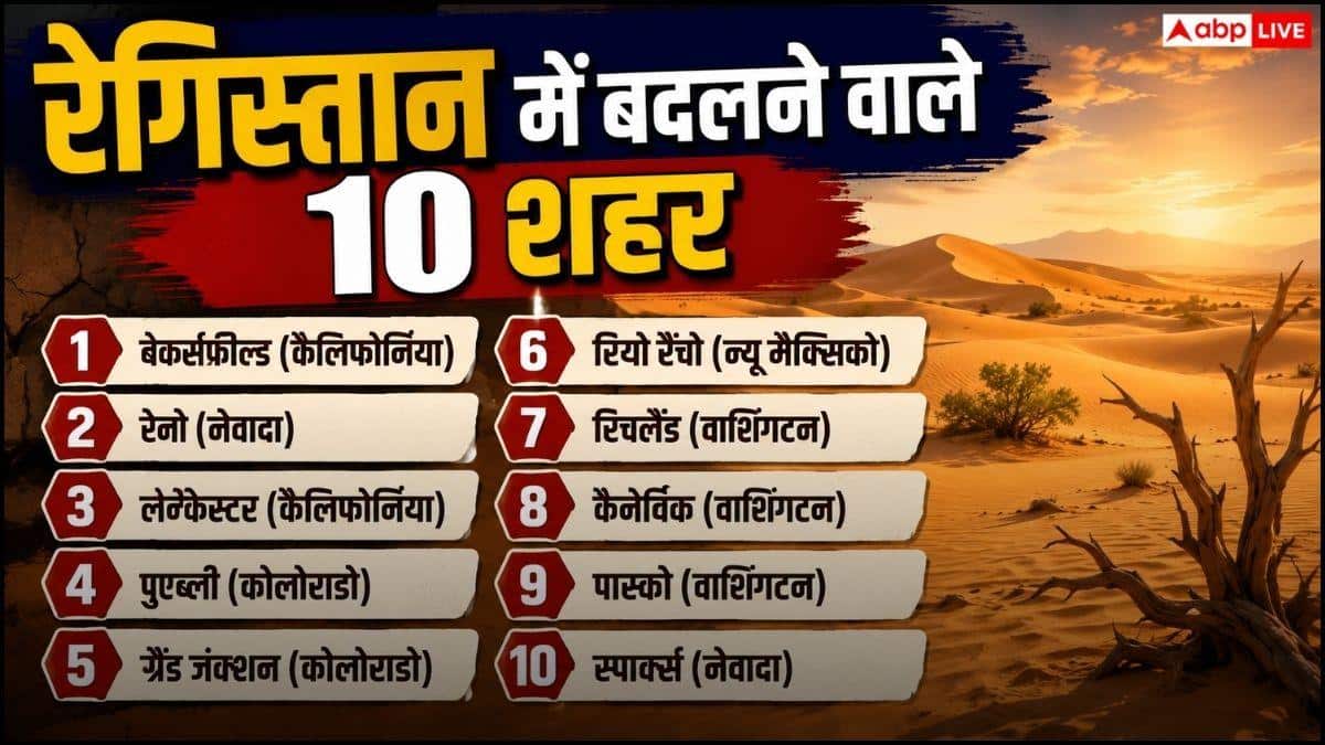 2080 तक कैसी होगी अमेरिका की तस्वीर? रिपोर्ट में डराने वाला खुलासा