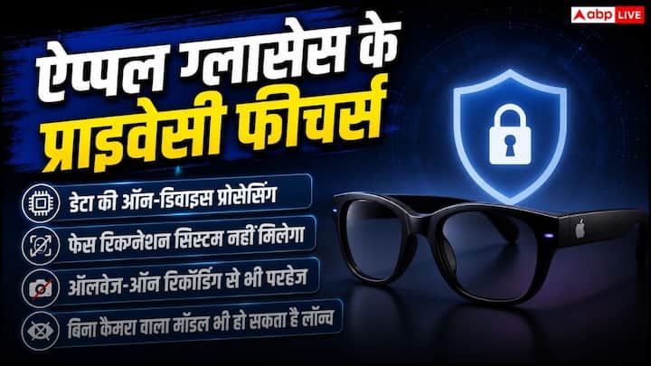 इस सेगमेंट की सबसे बड़ी कंपनी मेटा को अपने कैमरा ग्लासेस के कारण काफी आलोचना झेलनी पड़ रही है. मेटा ग्लासेस यूजर्स पर चोरी-छिपे और बिना सहमति के कंटेट रिकॉर्ड करने का आरोप लग रहा है. इसे देखते हुए इंस्टाग्राम ने कड़ा एक्शन लिया है. हाल ही में इंस्टाग्राम ने कहा है कि वह मेटा ग्लासेस से बिना सहमति रिकॉर्ड हुए कंटेट को रिमूव कर देगी. इस कड़ी में कंपनी ने दो अकाउंट्स को रिमूव भी कर दिया है.