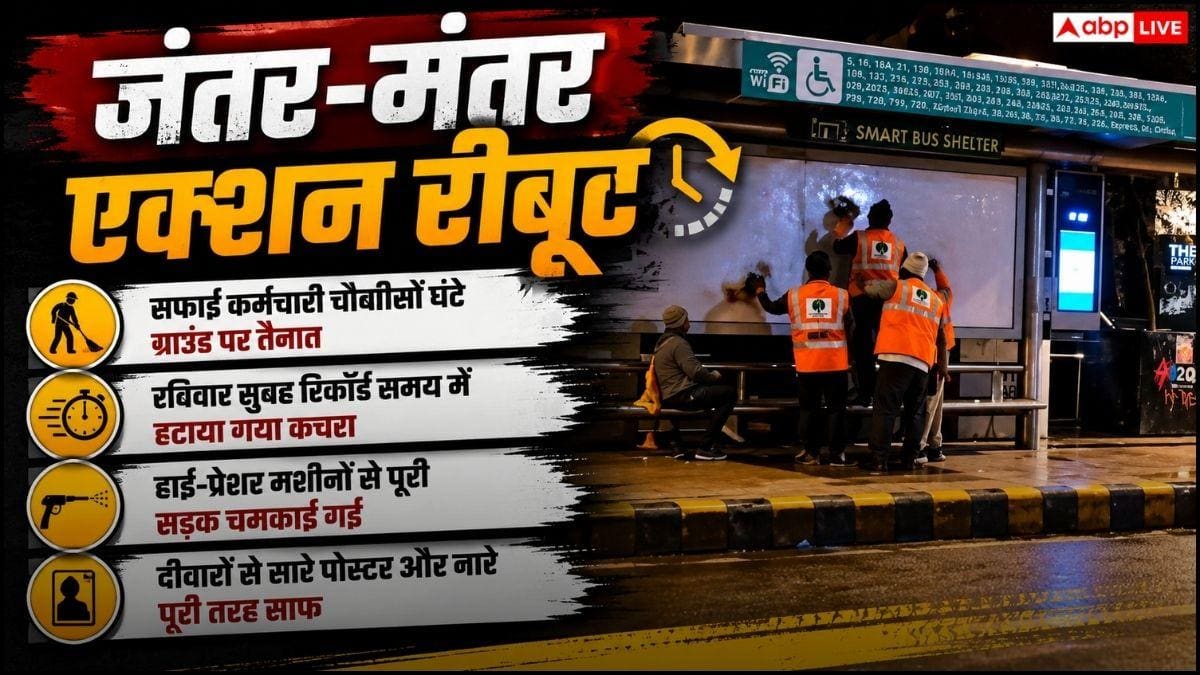 CJP प्रोटेस्ट के बाद जंतर-मंतर पर कितना कूड़ा छोड़ गए Gen Z?