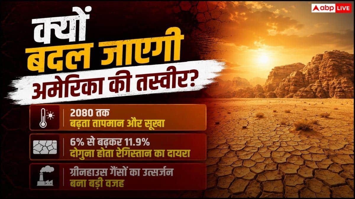 2080 तक कैसी होगी अमेरिका की तस्वीर? रिपोर्ट में डराने वाला खुलासा