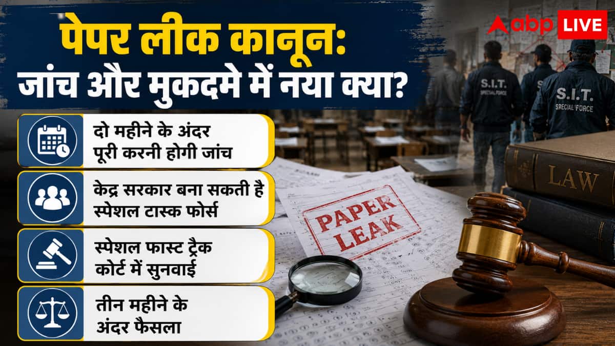 क्या छात्रों को भरोसा लौटा पाएगा नया Anti-Paper Leak Bill?
