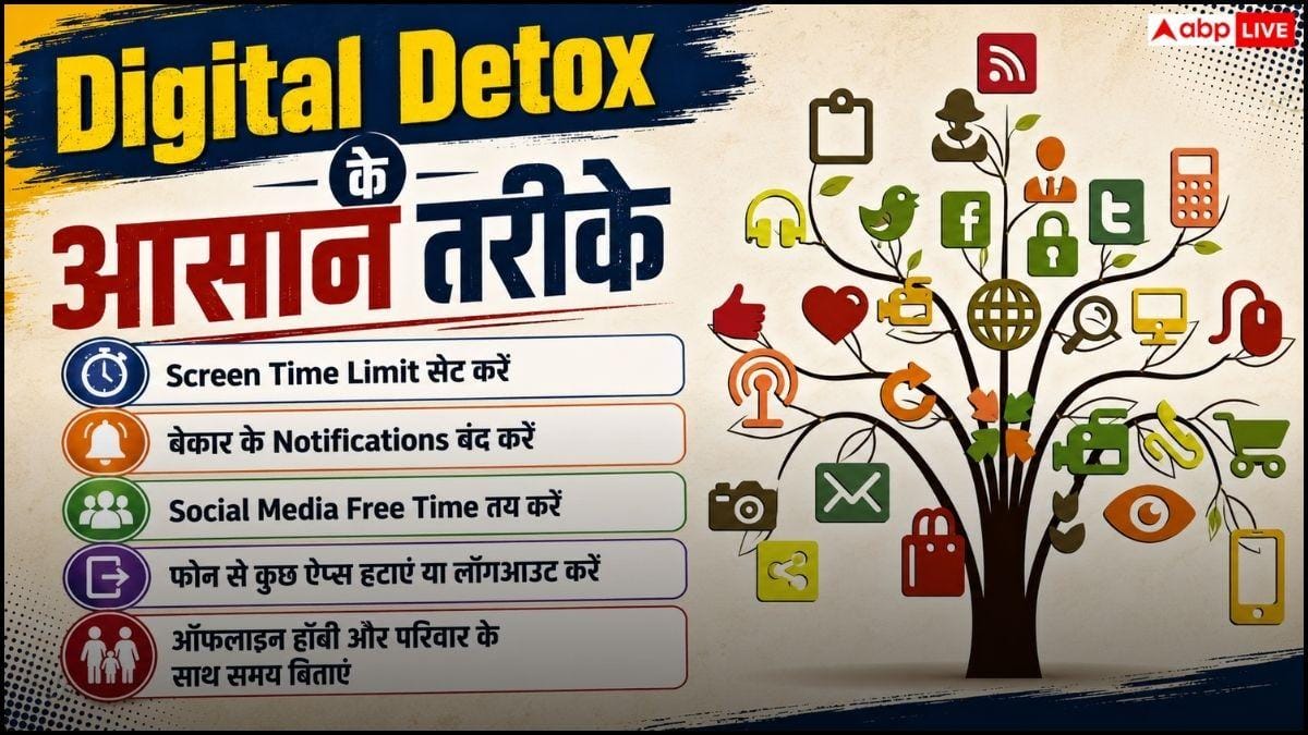 सोशल मीडिया से हो गए हैं परेशान? इस तरह हो जाएंगे डिजिटली Detox