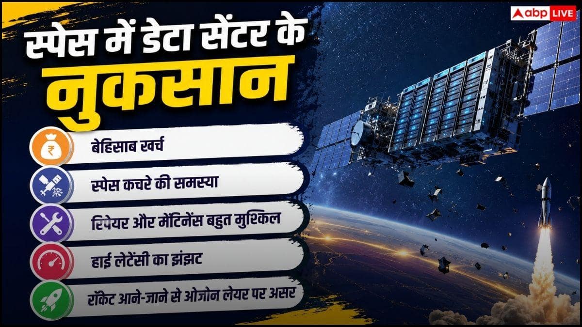 Companies wanting to build data centers in space, these are the concerns
