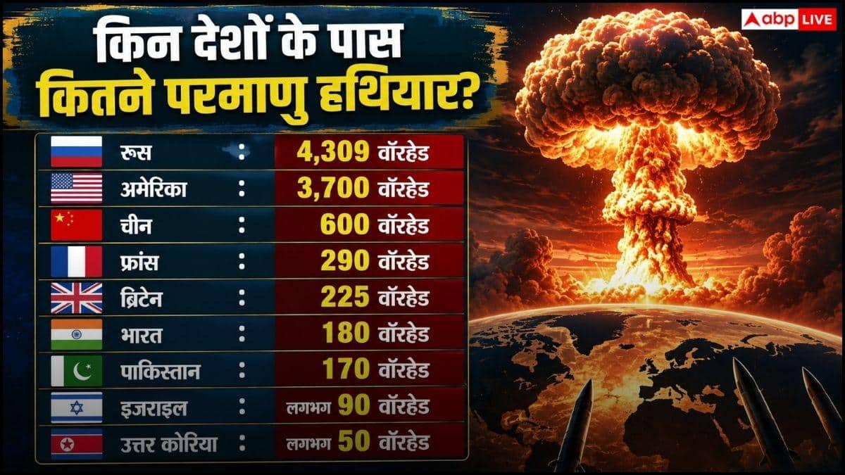 पाकिस्तान के अलावा कोई और मुस्लिम देश क्यों नहीं बना पाया परमाणु बम?