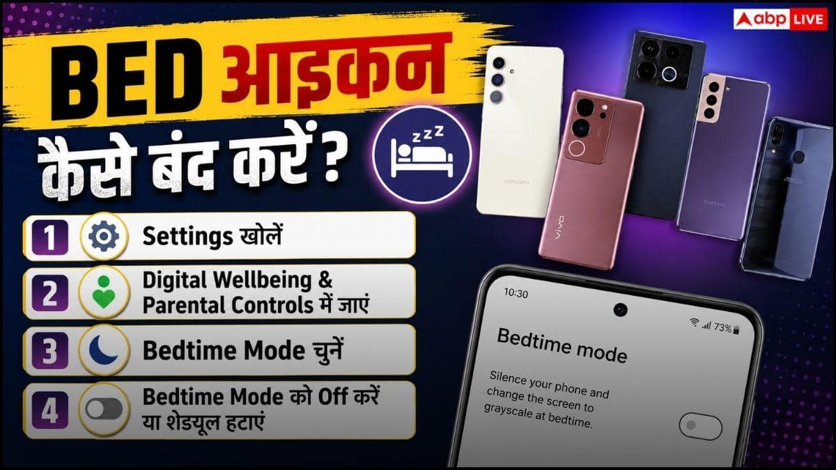 Android फोन में दिख रहा BED आइकन? जानिए क्या बता रहा है आपका स्मार्टफोन