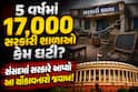 5 વર્ષમાં 17,000 સરકારી શાળાઓ કેમ ઘટી? સંસદમાં સરકારે આપ્યો આ ચોંકાવનારો જવાબ!