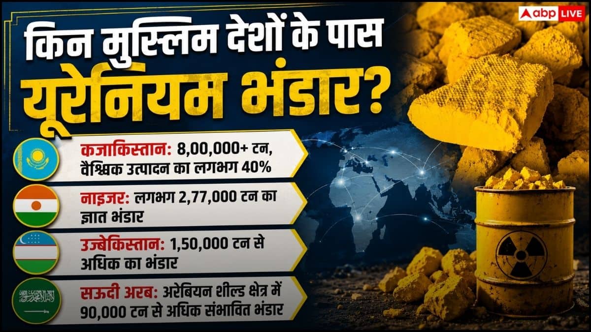 पाकिस्तान के अलावा कोई और मुस्लिम देश क्यों नहीं बना पाया परमाणु बम?