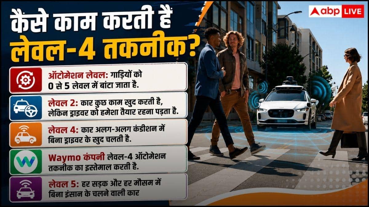 कितनी सेफ हैं ड्राइवरलेस कारें? स्टडी में चौंकाने वाला खुलासा
