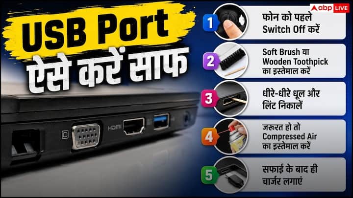 इसके बाद लकड़ी या प्लास्टिक की टूथपिक का इस्तेमाल करें. इसे बहुत सावधानी से USB पोर्ट के अंदर घुमाकर धूल या फंसे हुए रेशों को बाहर निकालें. ध्यान रखें कि ज्यादा जोर न लगाएं क्योंकि इससे पोर्ट के अंदर मौजूद छोटे-छोटे कनेक्टर पिन खराब हो सकते हैं.