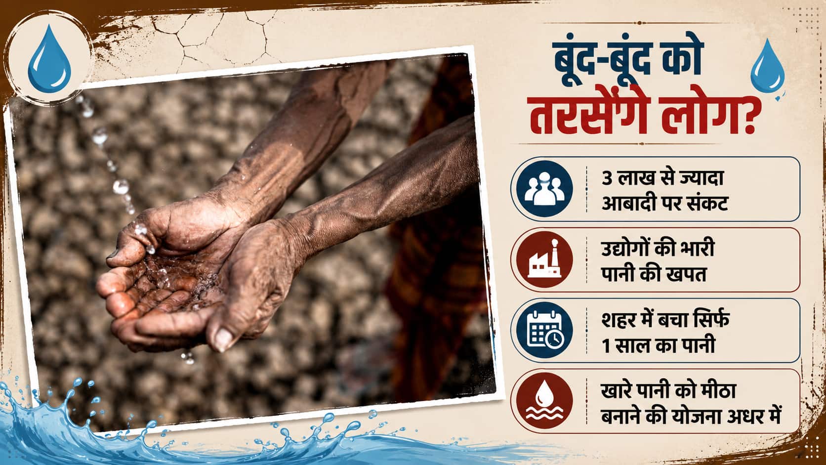 अमेरिका के इस शहर में बचा सिर्फ 1 साल का पानी, वैज्ञानिकों ने दी चेतावनी