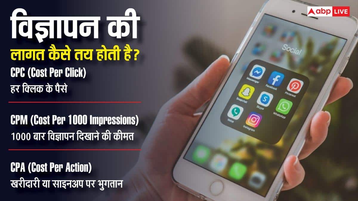 सोशल मीडिया पर कैसे लगते हैं विज्ञापन? जानें प्रोसेस और टेक्नोलॉजी