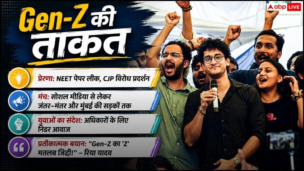 गुरमेहर से रिया तक... Gen-Z आंदोलन के 5 चर्चित चेहरे