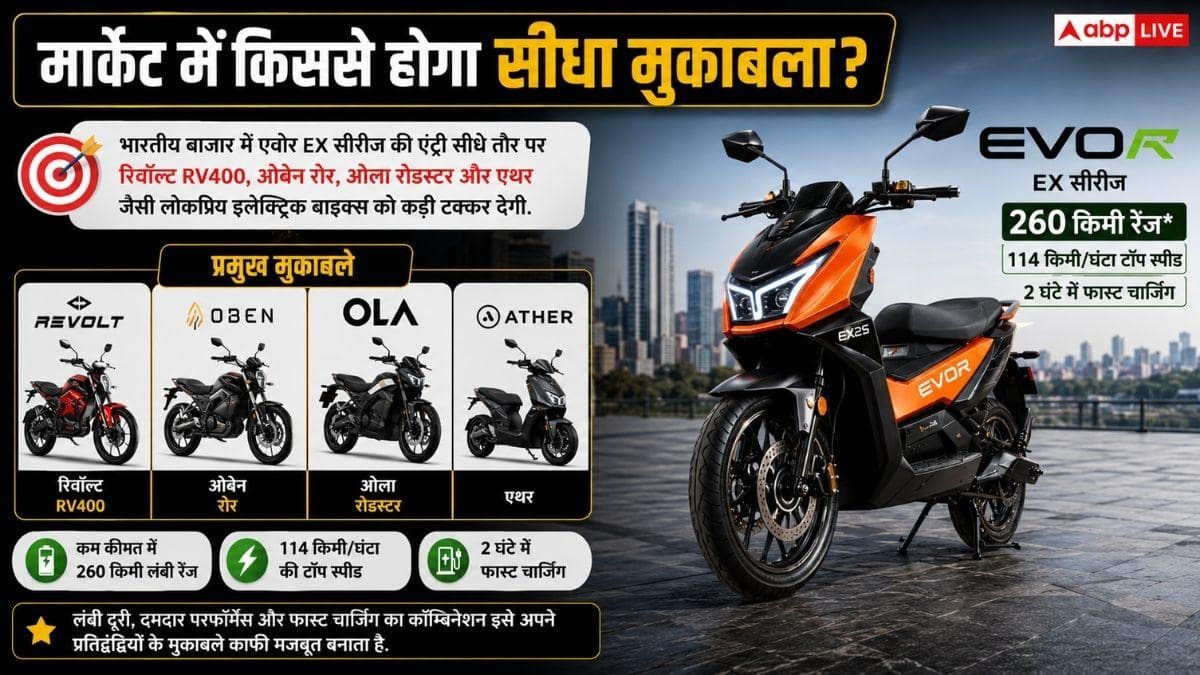 नया देसी EV बाइक लॉन्च, 260 KM रेंज, महज इतनी है कीमत