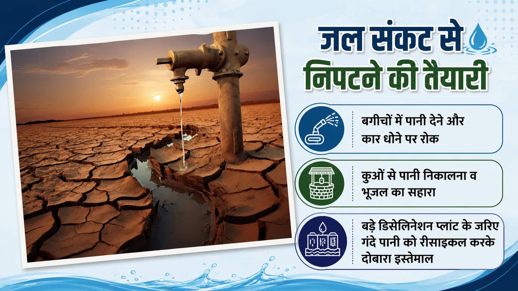 अमेरिका के इस शहर में बचा सिर्फ 1 साल का पानी, वैज्ञानिकों ने दी चेतावनी
