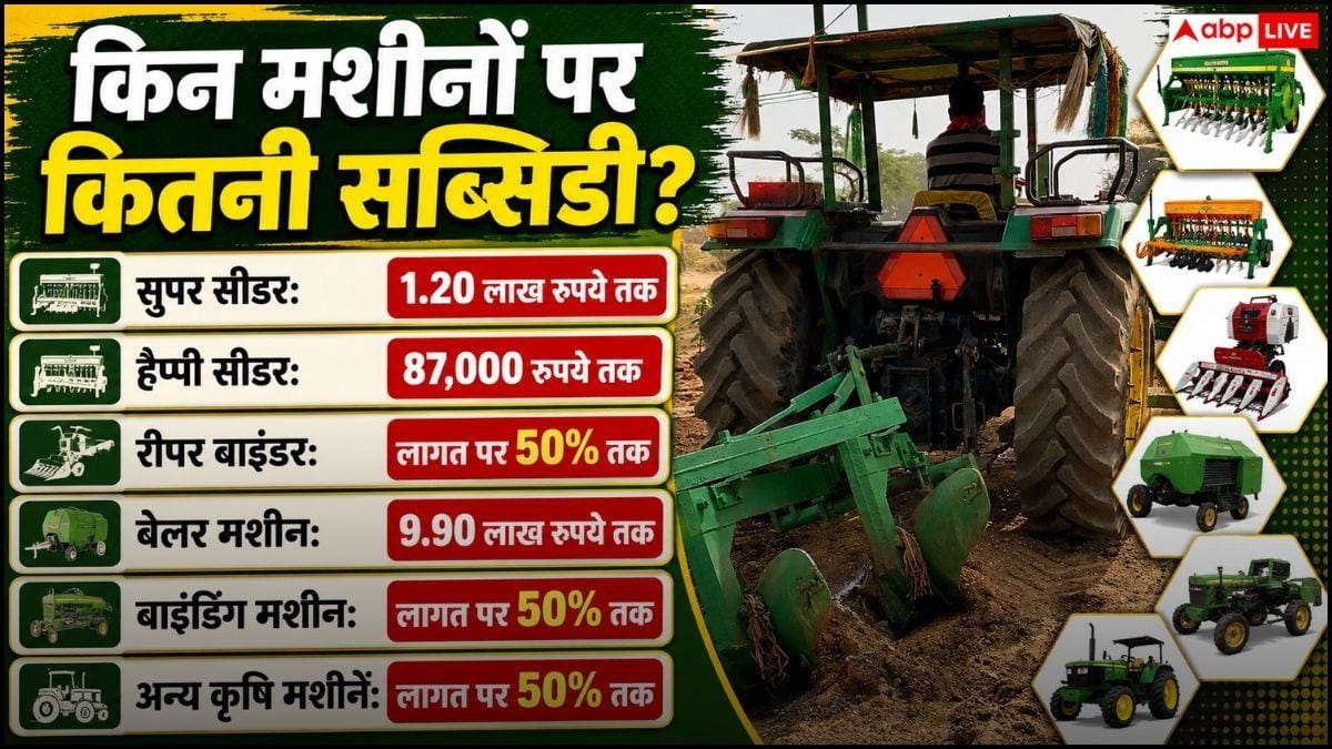 हरियाणा में खेती के लिए मिल रही लाखों की सब्सिडी, जानें कैसे?