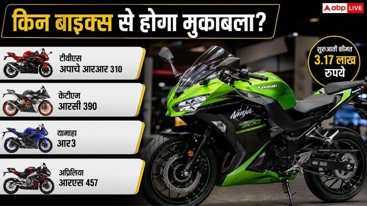 Ninja 300 का नया लुक, स्पोर्ट्स बाइक बाजार में हलचल