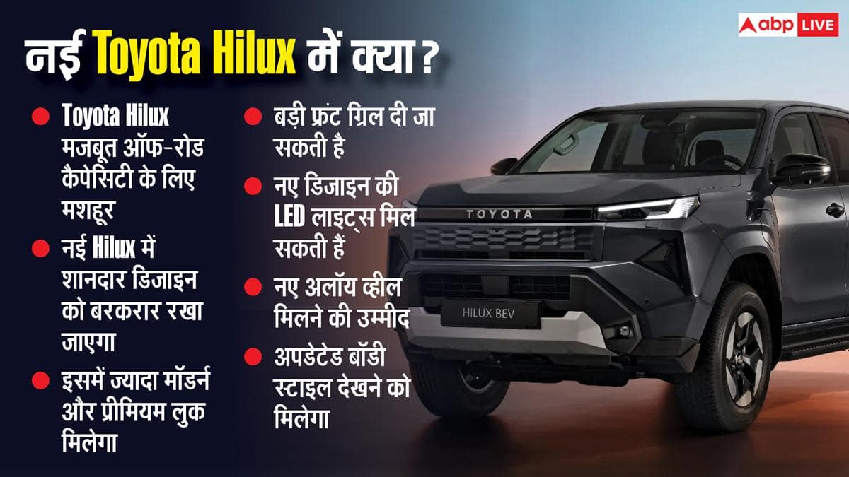दमदार लुक के साथ आज लॉन्च होगी नई Toyota Hilux, जानें खासियत