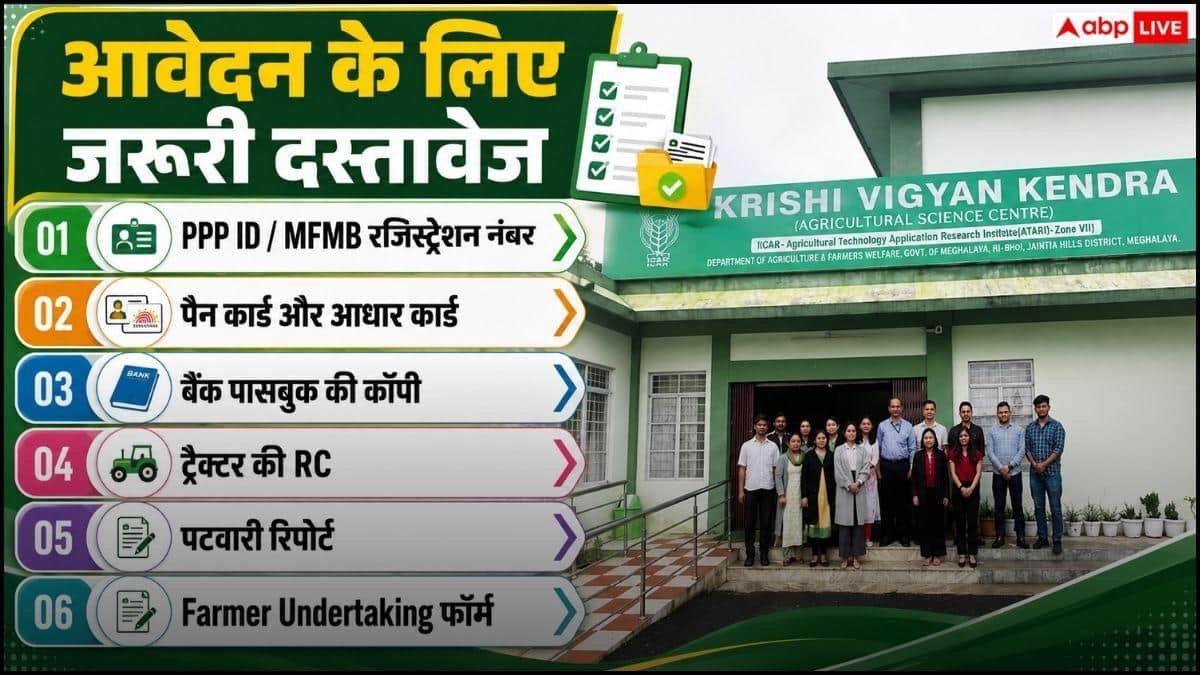 हरियाणा में खेती के लिए मिल रही लाखों की सब्सिडी, जानें कैसे?