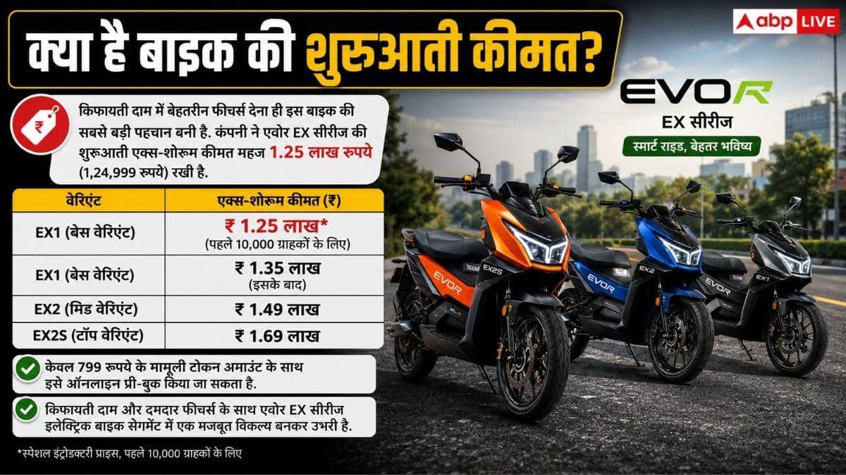 नया देसी EV बाइक लॉन्च, 260 KM रेंज, महज इतनी है कीमत