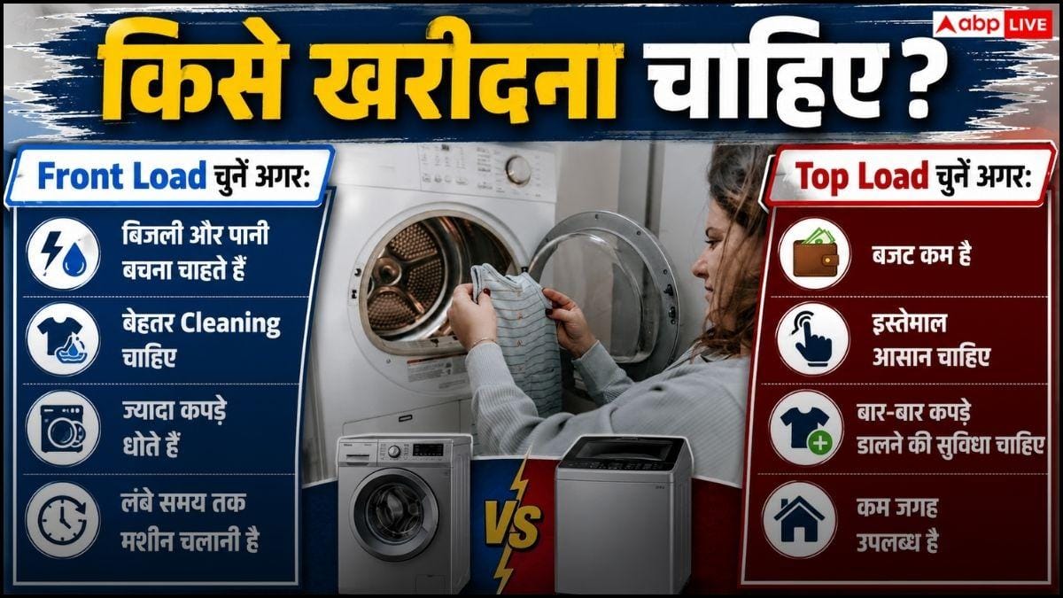 Front Load या Top Load? कौन-सी Washing Machine खाती है ज्यादा बिजली, जानें किसे खरीदना चाहिए