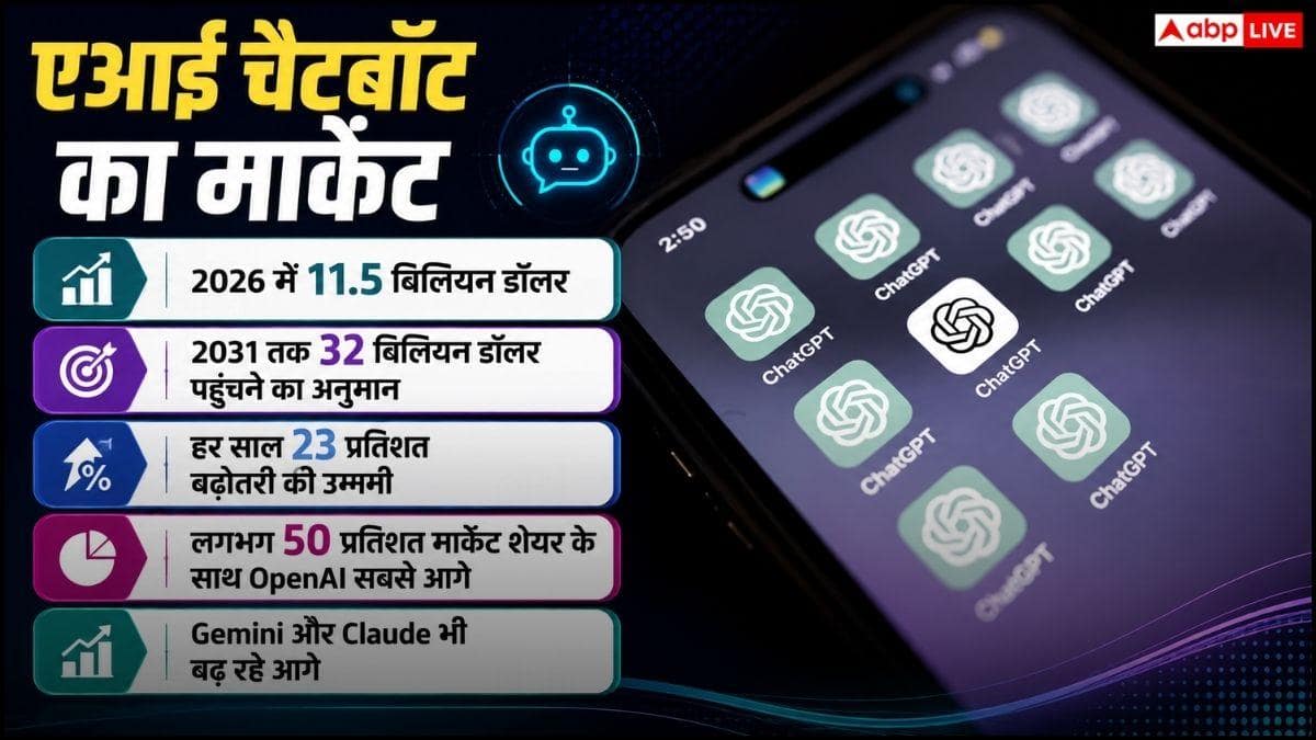 आ गया बड़ा खतरा! बायोवेपन बनाने का तरीका बताने लगे एआई चैटबॉट