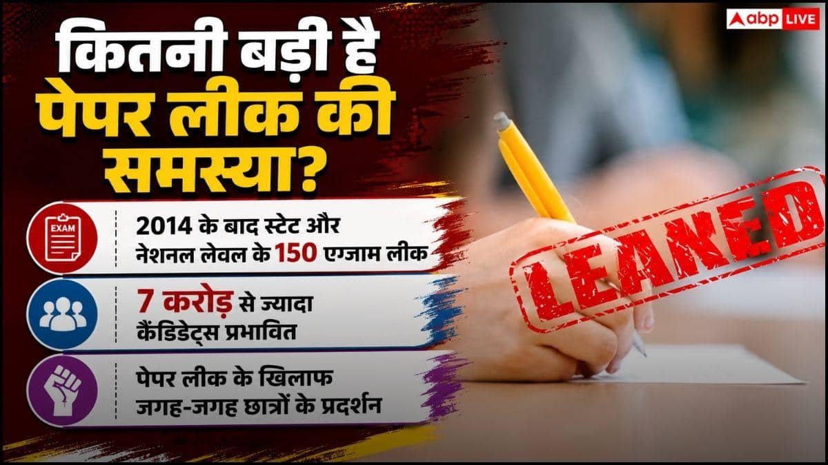 क्या पेपर लीक रोकने में मदद कर सकती है टेक्नोलॉजी? जानें सबकुछ