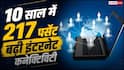 10 साल में 217 प्रतिशत बढ़ी इंटरनेट कनेक्टिविटी, अब कितने सब्सक्राइबर्स?