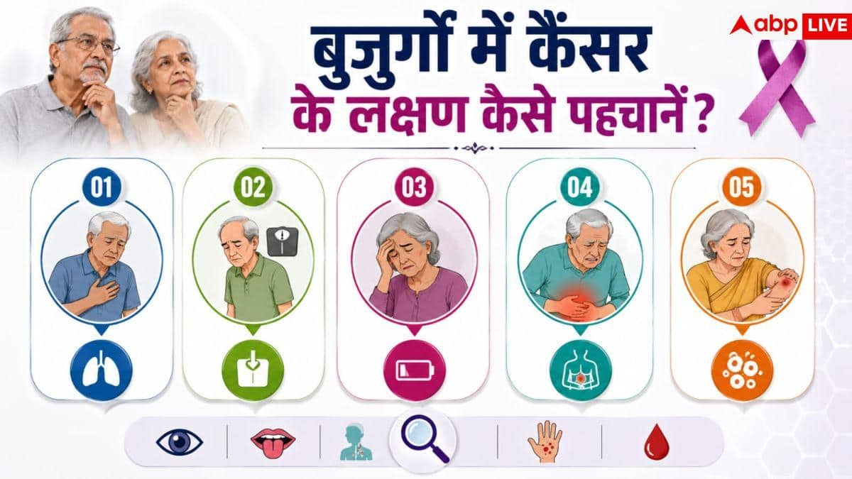 Cancer Cases In Elderly: Is the risk of cancer increasing in the elderly? know the truth