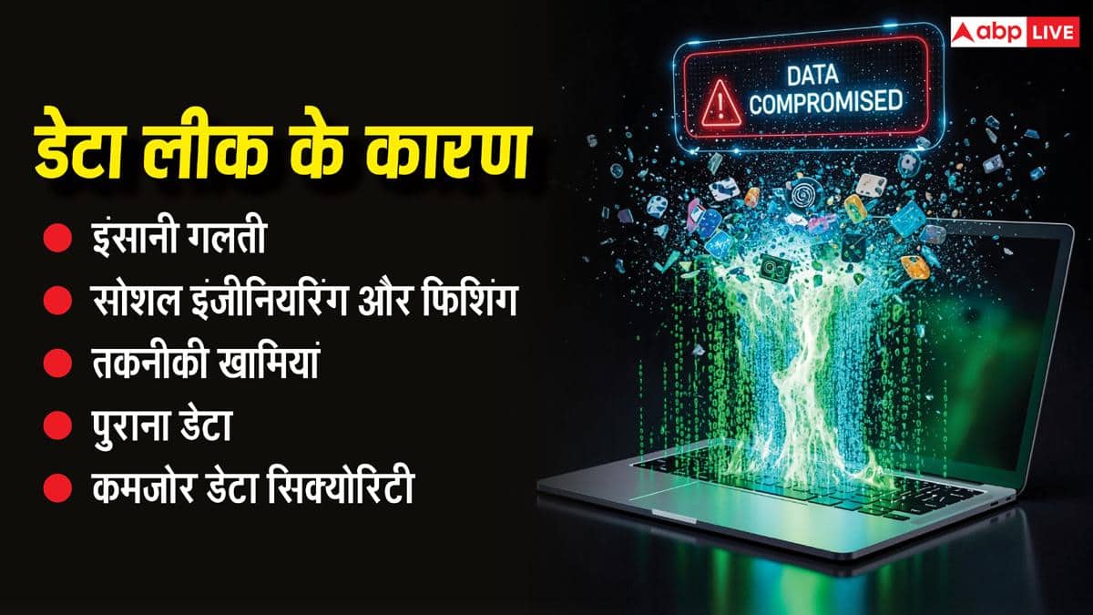 कैसे लीक हो जाता है डेटा? पिछले कुछ दिनों में कई बड़ी घटनाएं