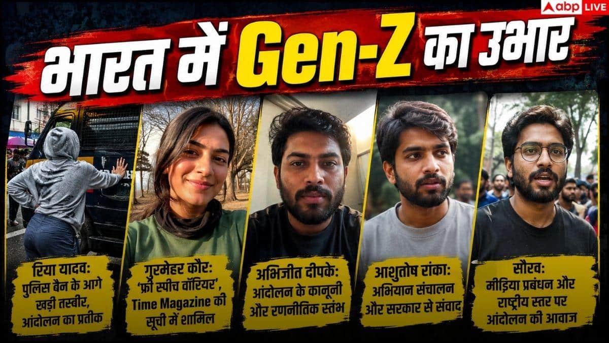 गुरमेहर से रिया तक... Gen-Z आंदोलन के 5 चर्चित चेहरे