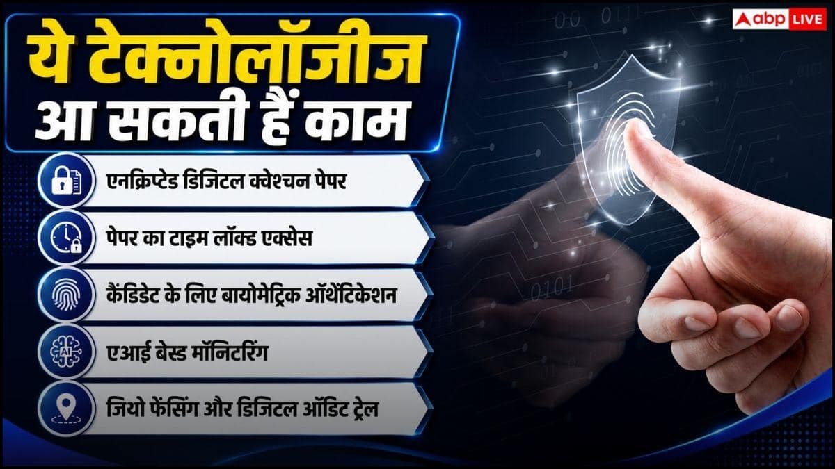 क्या पेपर लीक रोकने में मदद कर सकती है टेक्नोलॉजी? जानें सबकुछ
