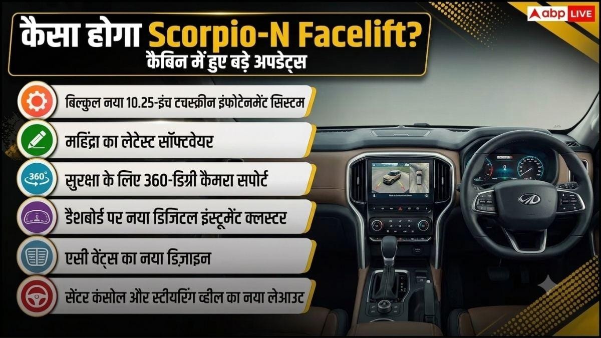 Scorpio N Facelift में बढ़े फीचर्स, XUV 7XO की बढ़ी टेंशन