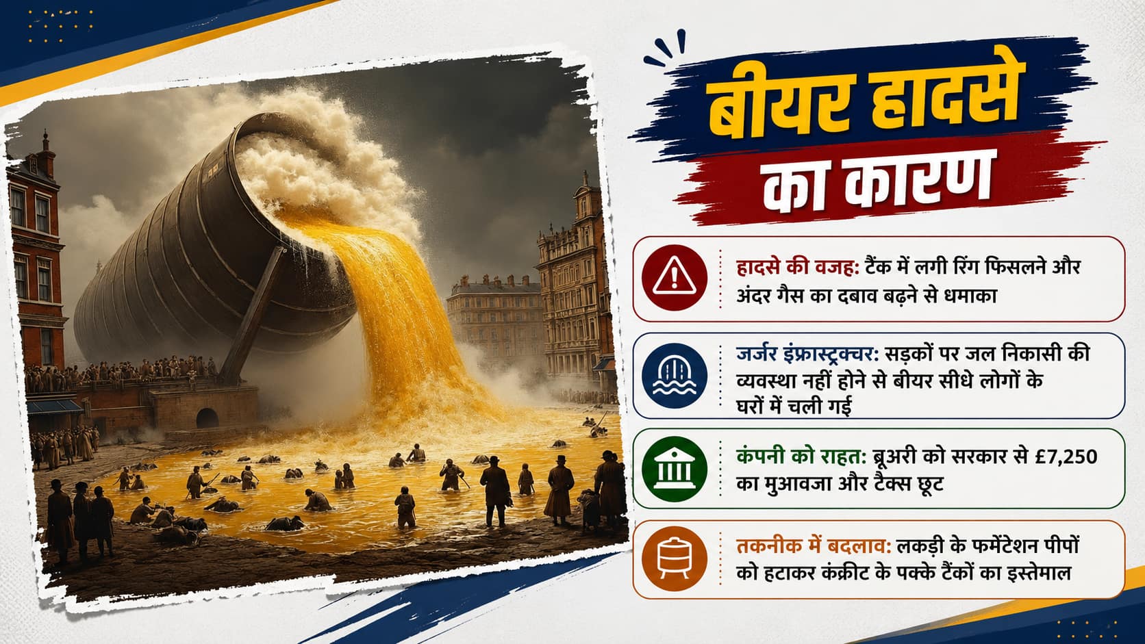 जब सड़कों पर बहा बीयर का समंदर, कई लोगों की हुई थी मौत