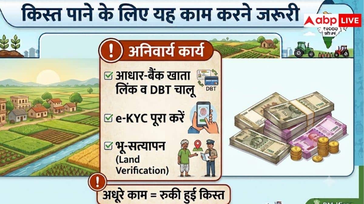 बटाई पर खेती, क्या मिलेगी PM किसान की अगली किस्त?