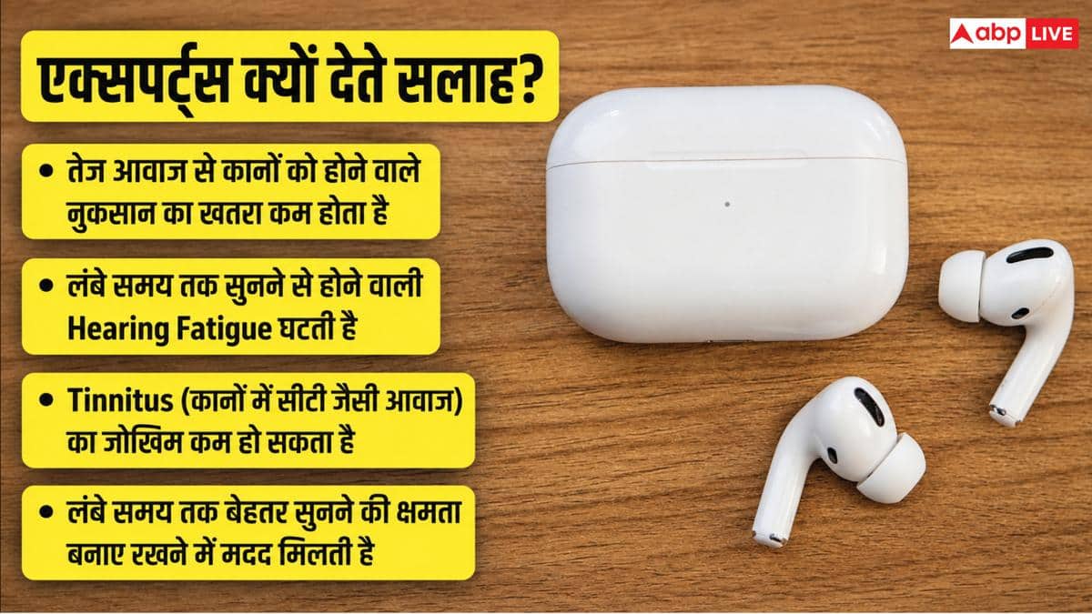 क्या है AirPods का 60-60 Rule? जानें एक्सपर्ट्स क्यों देते हैं सलाह