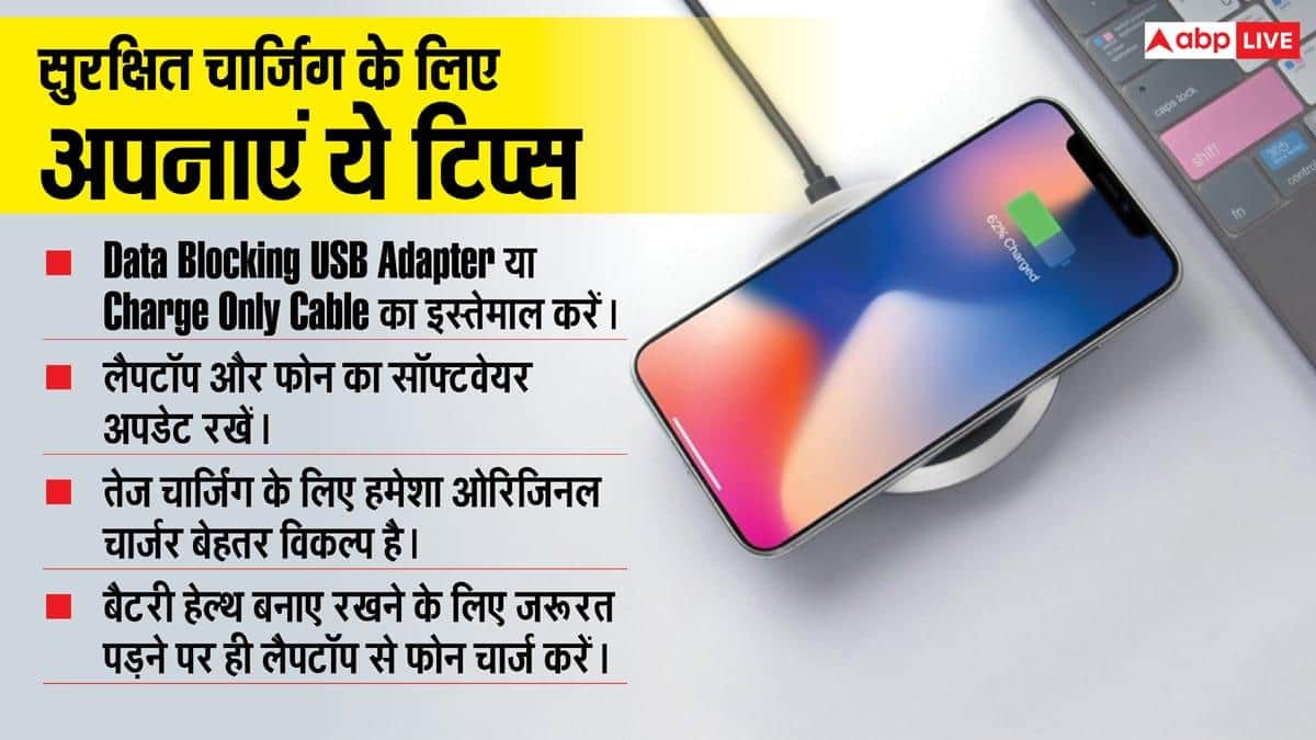 Laptop से Phone चार्ज करना सही? एक गलती से हो सकता है बड़ा नुकसान